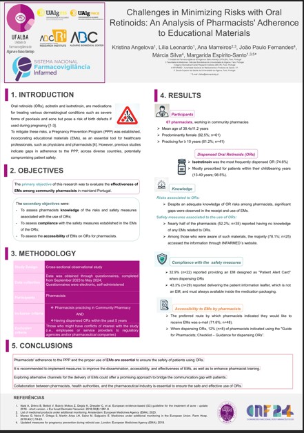 Challenges in Minimizing Risks with Oral Retinoids: An Analysis of Pharmacists' Adherence to Educational Materials